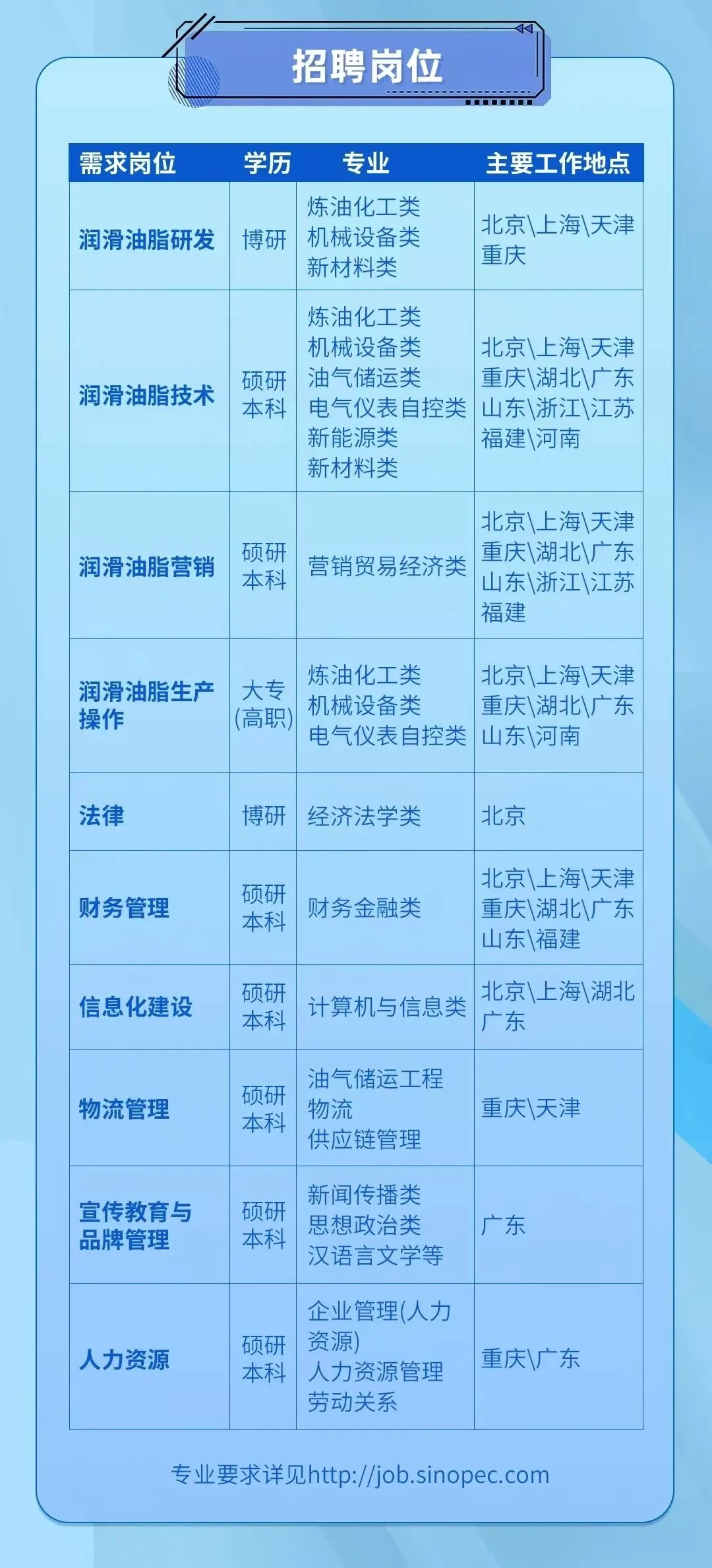 甘肃天水最新招聘信息及启程探索自然美景之旅