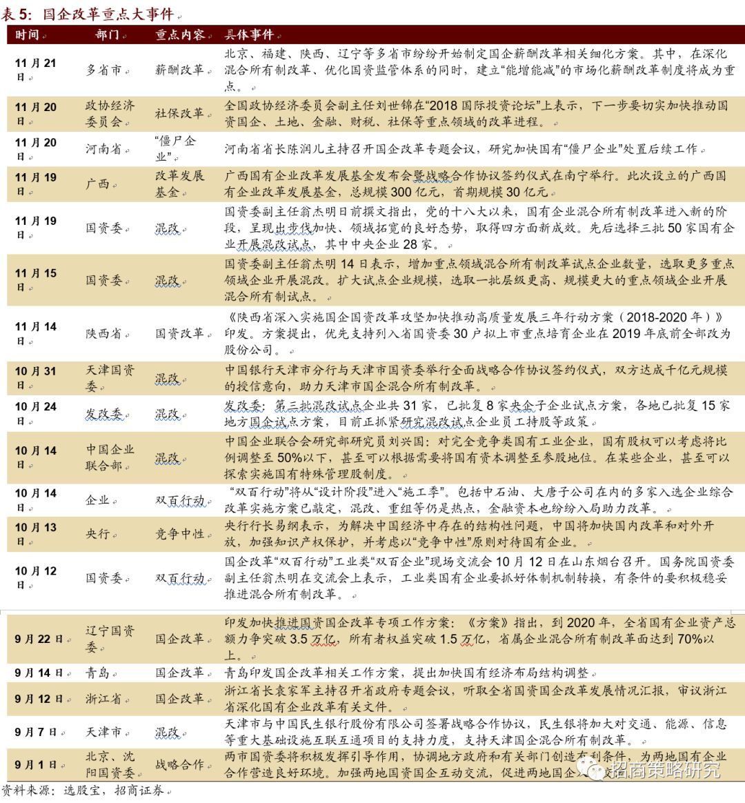 背景与影响分析