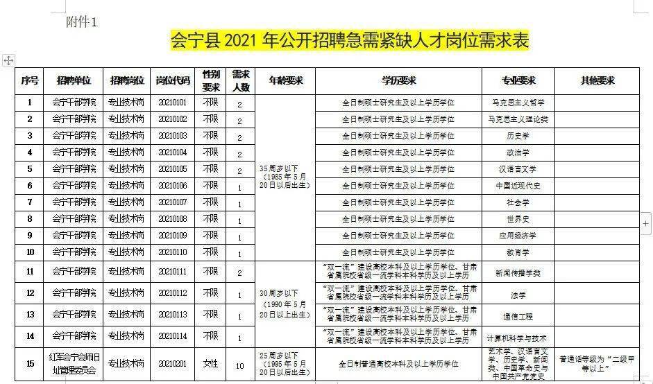 江阴南闸最新招聘，人才吸引与区域发展的双向效应推动地区进步