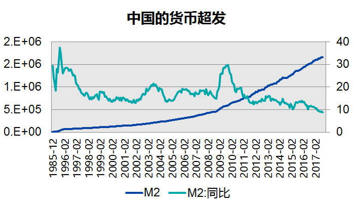 金融科技极速前行，2017最新贷款秒批的影响与趋势