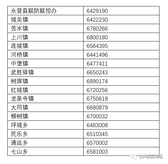 最新返兰人员规定更新，变化推动学习，自信塑造未来！