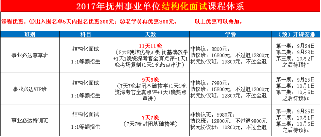 抚州最新工作招聘信息概览