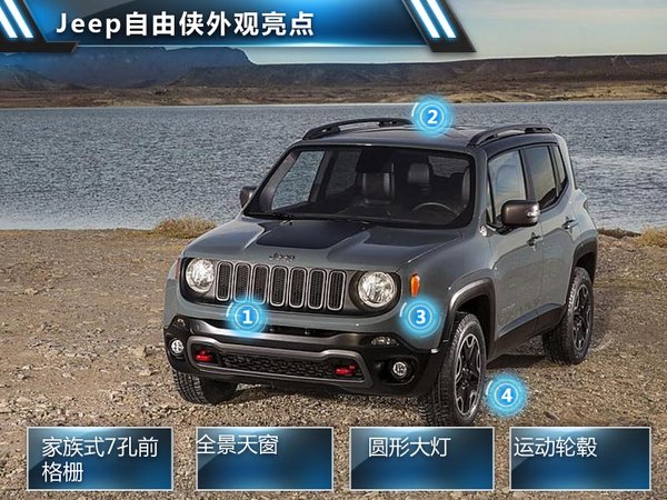北京jeep最新款suv,北京Jeep最新款SUV，驾驭变化，成就自我