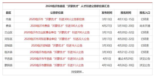 日照岚山汾水最新招聘,日照岚山汾水最新招聘，时代的脉搏与人才的汇聚