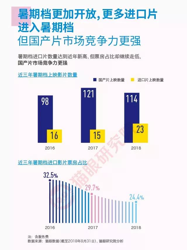 最新2018在线视频国产,最新2018在线视频国产，探索中国影视产业的繁荣之路