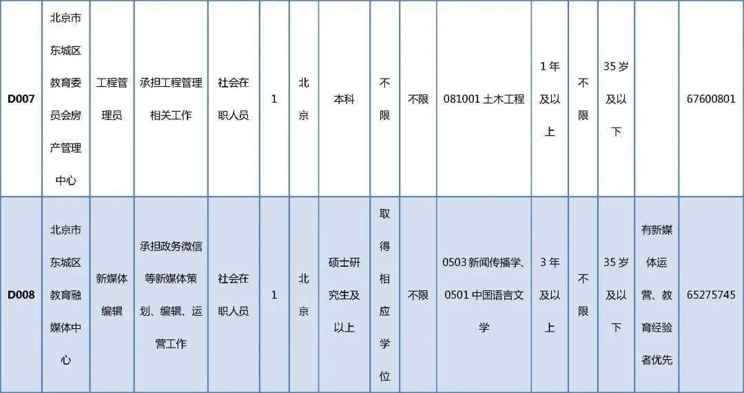 新闻 第57页