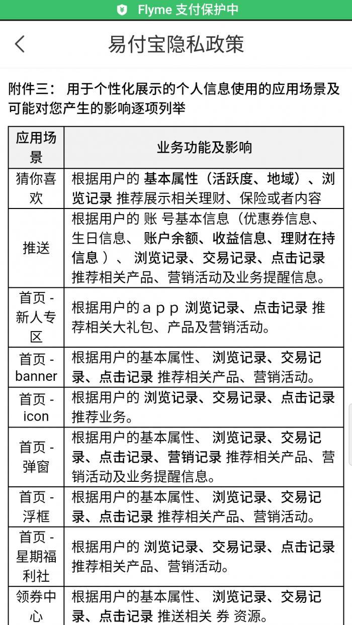 最新贷款app2017，金融科技的崛起与深远影响