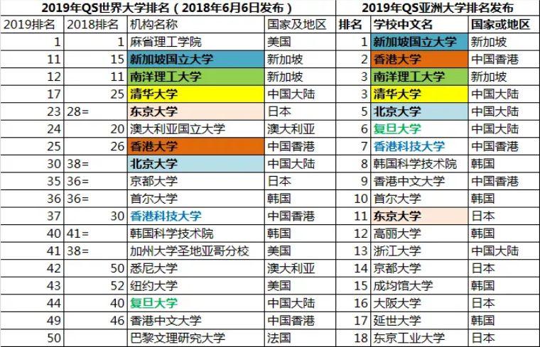 常青藤最新版的深度解读与探讨