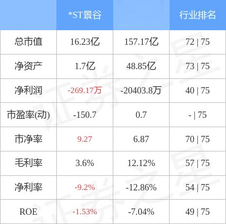 体育 第46页
