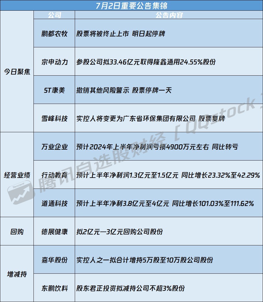 证金公司持股名单最新动态，自信与成就感的源泉