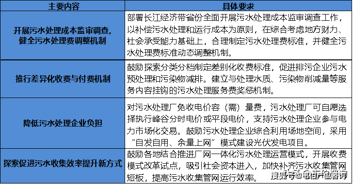最新凌轩报价,最新凌轩报价，深度探讨市场趋势与价格动态