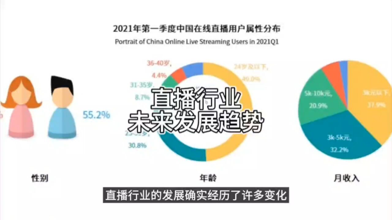 体育 第21页