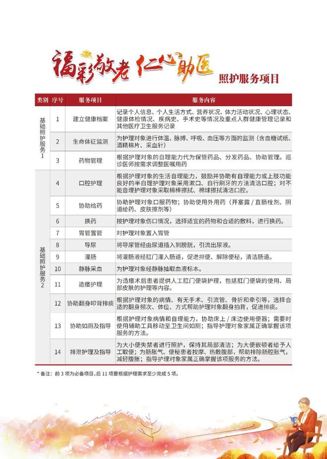 护理最新十八项制度，提升护理服务质量的核心要素揭秘