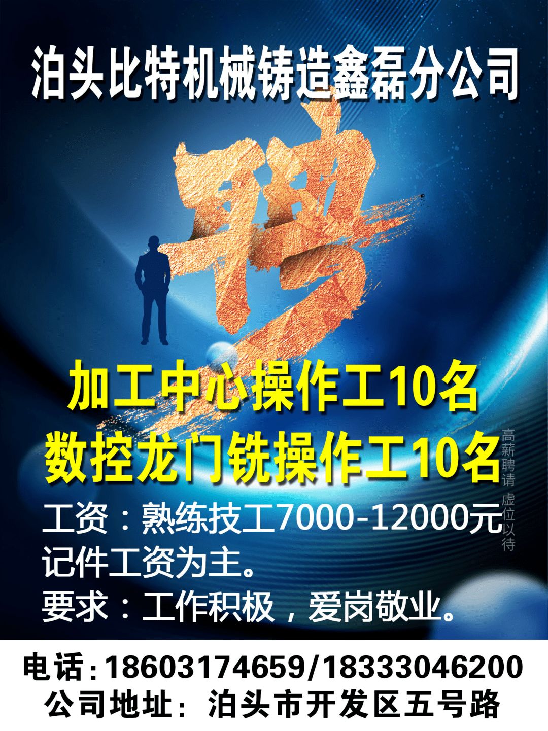 上海最新喷砂工招聘，变化中自信，挑战铸就职业辉煌之路